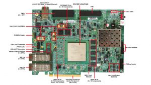 Xilinx Virtex Development Board